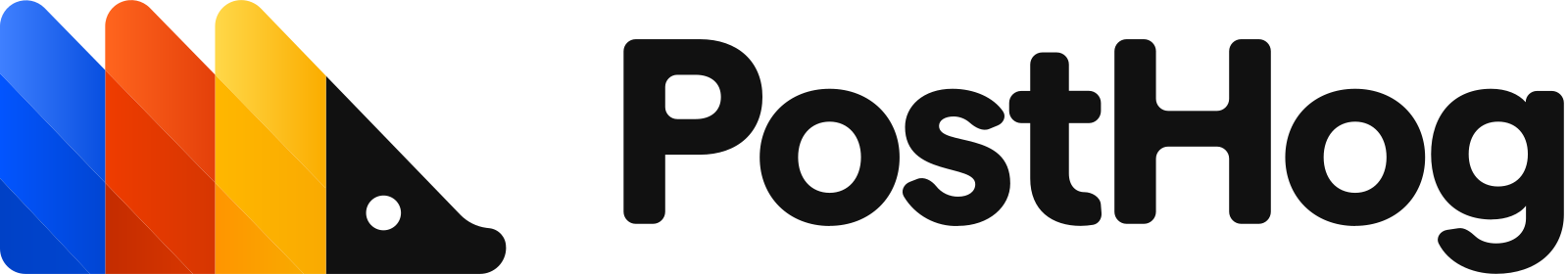 PostHog for Startups