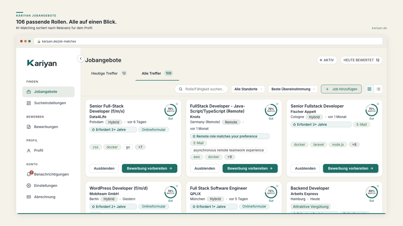 Kariyan Jobangebote-Dashboard mit 106 passenden Stellen, sortiert nach KI-Relevanz